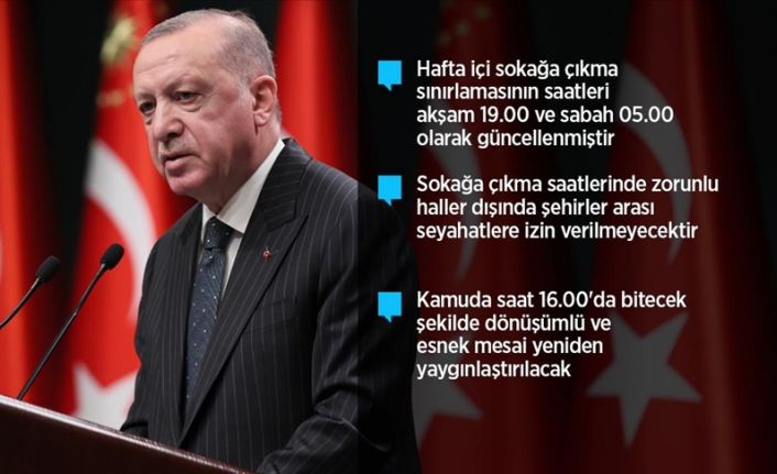 Erdoğan: İki hafta kısmi kapanma uygulamasına geçiyoruz