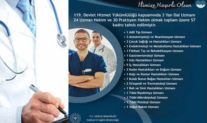 Hakkari’ye 57 yeni doktor kadrosu tahsis edildi