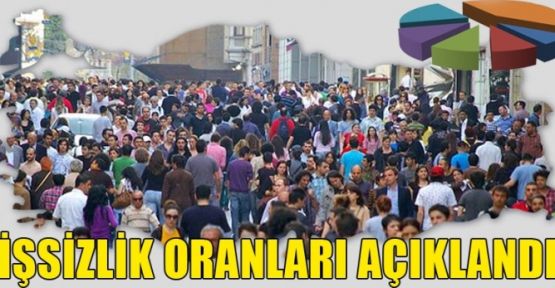 İşsizlik oranları belli oldu!