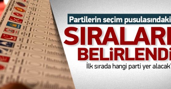 İşte partilerin oy pusulalarındaki yerleri